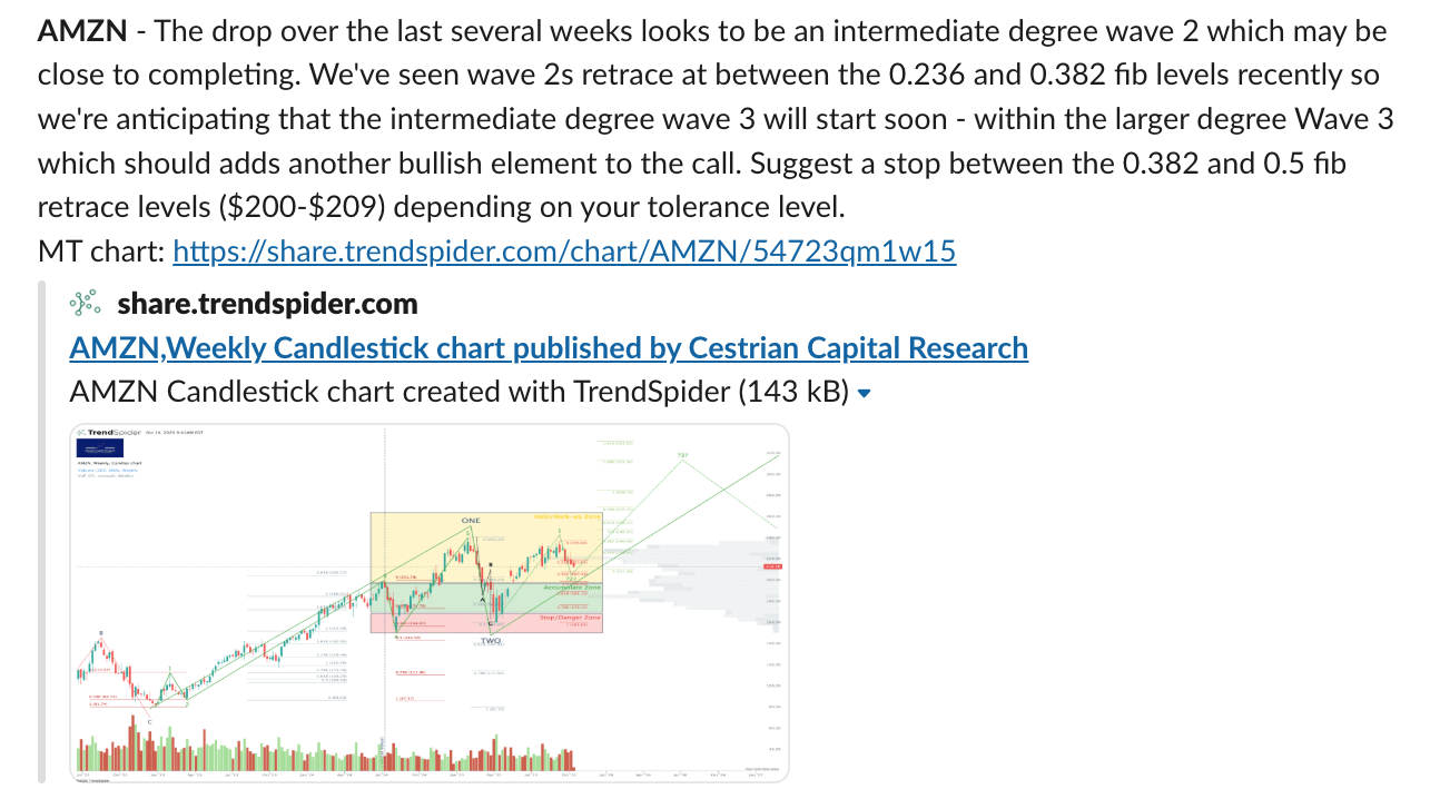 Amazon Q3 FY12/25 Earnings Review