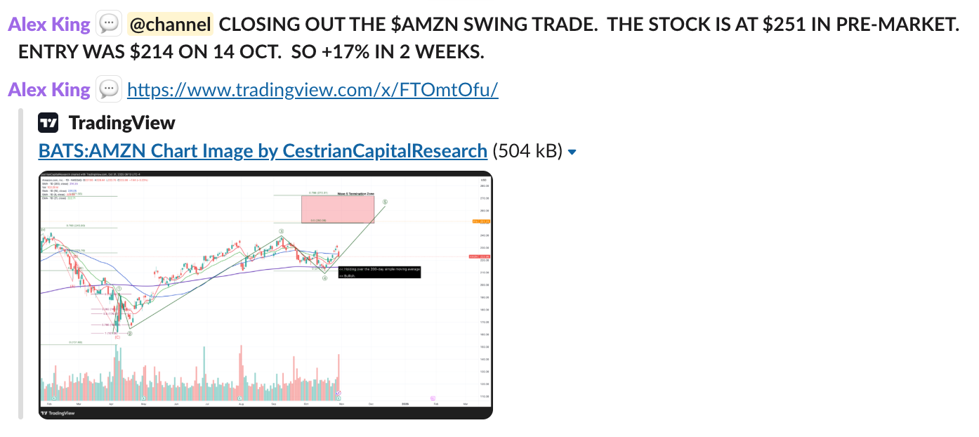 Amazon Q3 FY12/25 Earnings Review