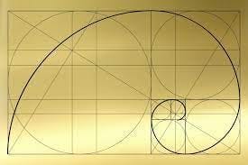What The Ffff.....ibonacci Has Happened To Tech Stocks?