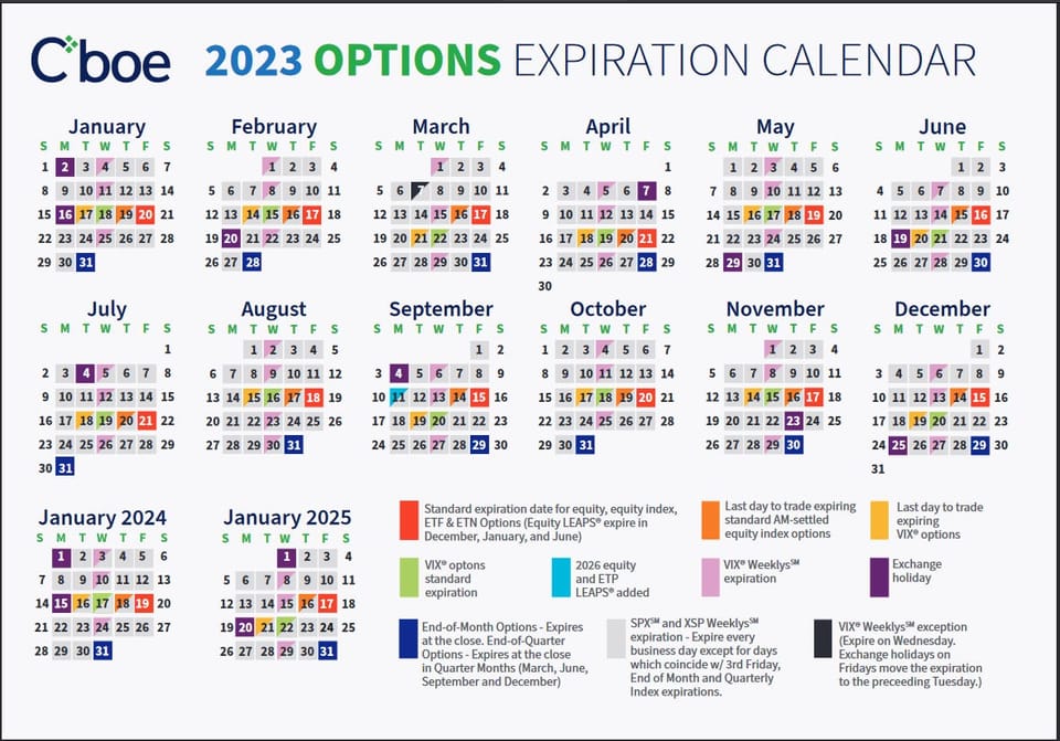 Opex Minus 1 Day
