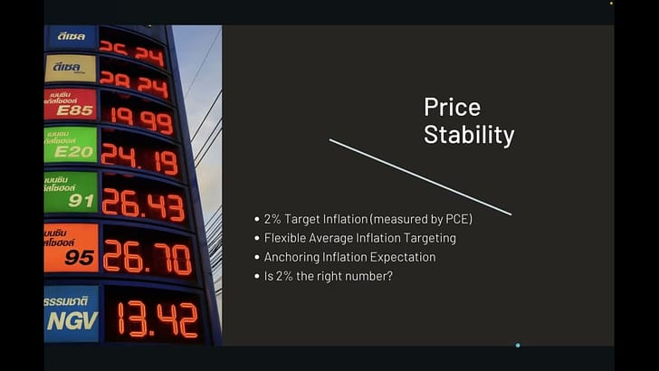 VIDEO: How To Understand The Fed