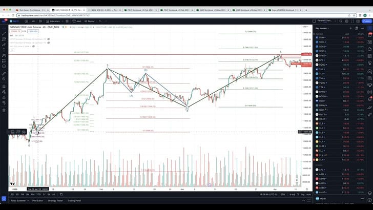 Latest Webinar Video Now Live